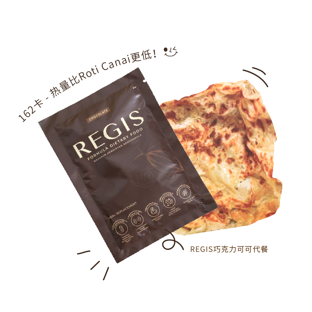 Regis Meal Replacement