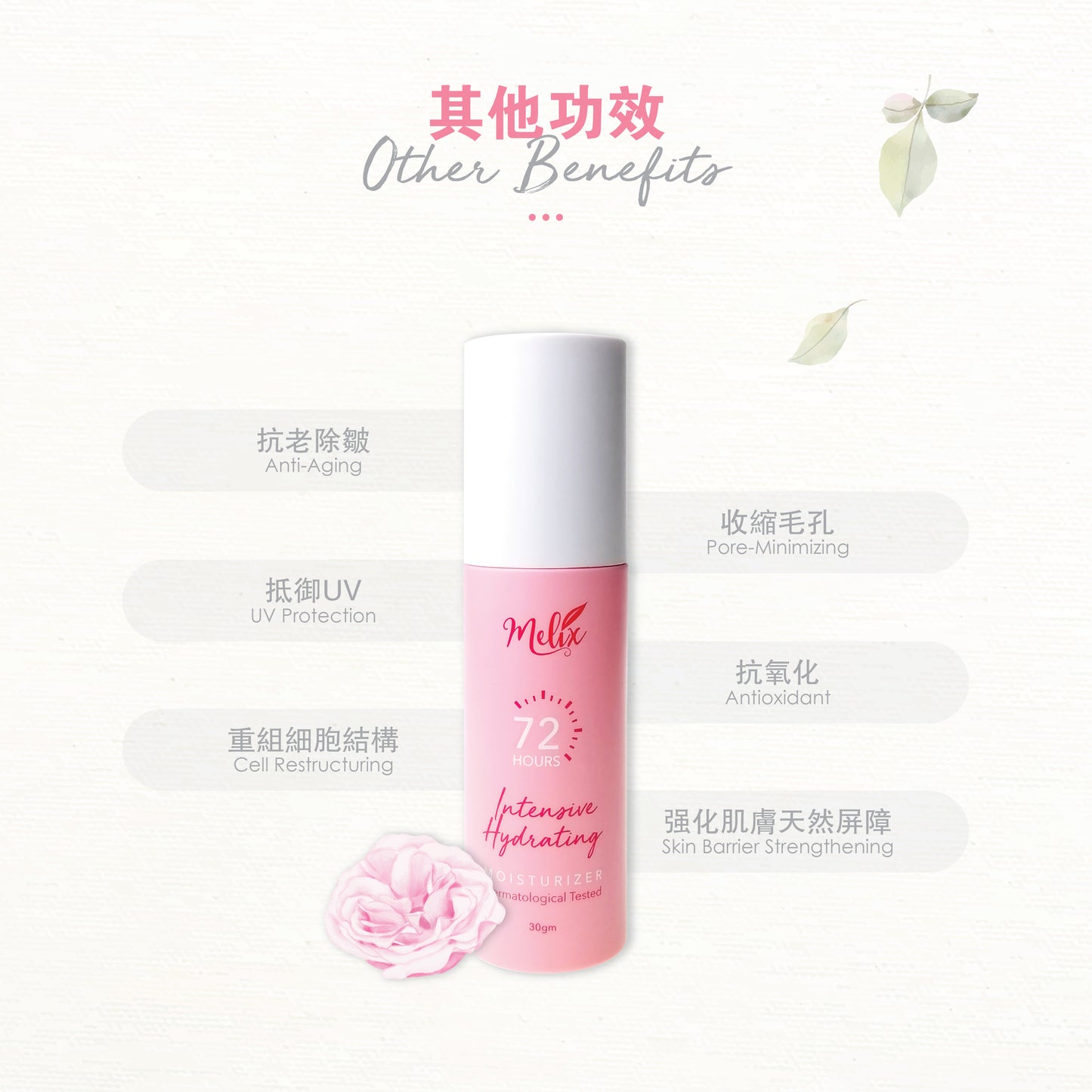 72 Intensive Hydrating Moisturizer