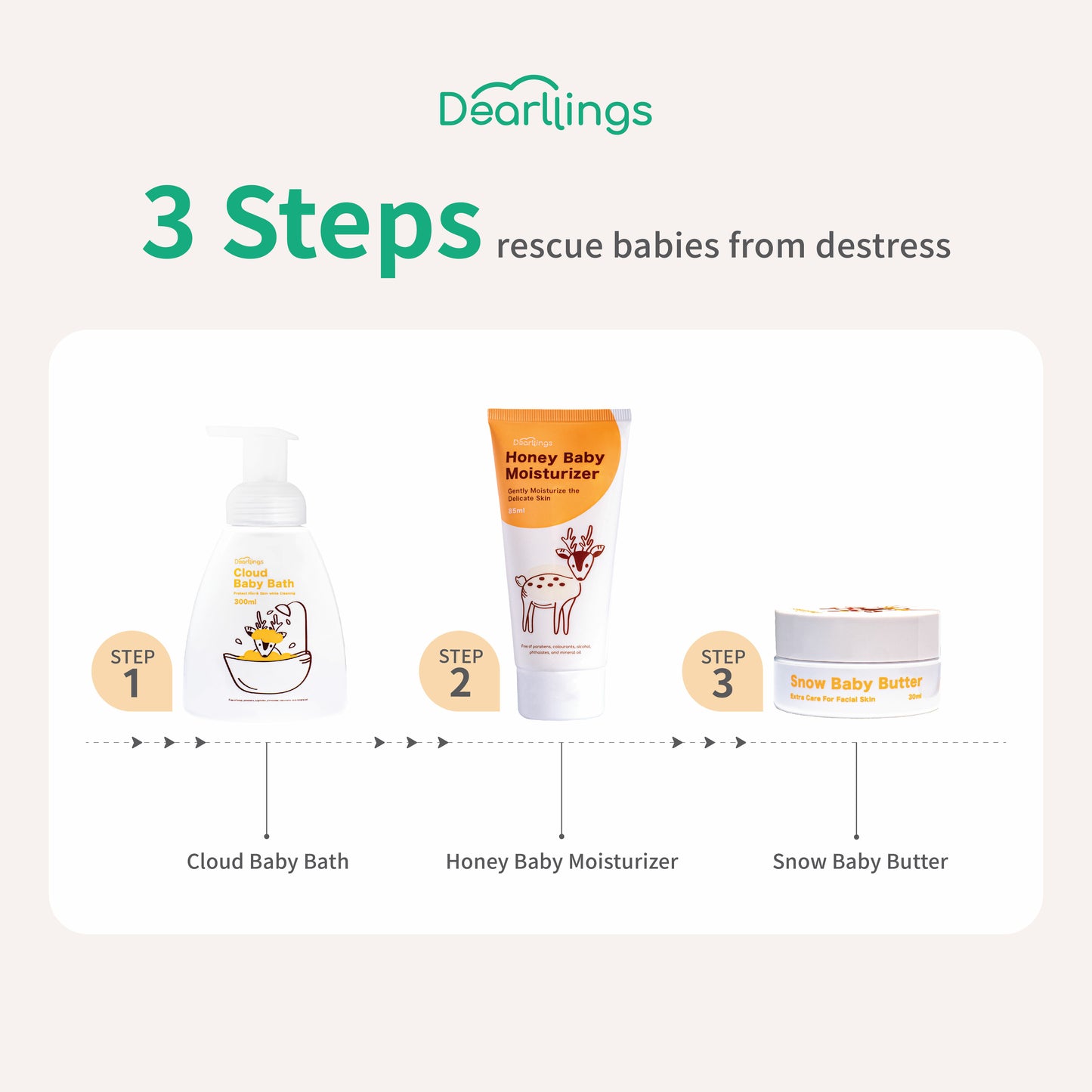 Dearllings 雲朵寶寶潔淨慕斯 300ml