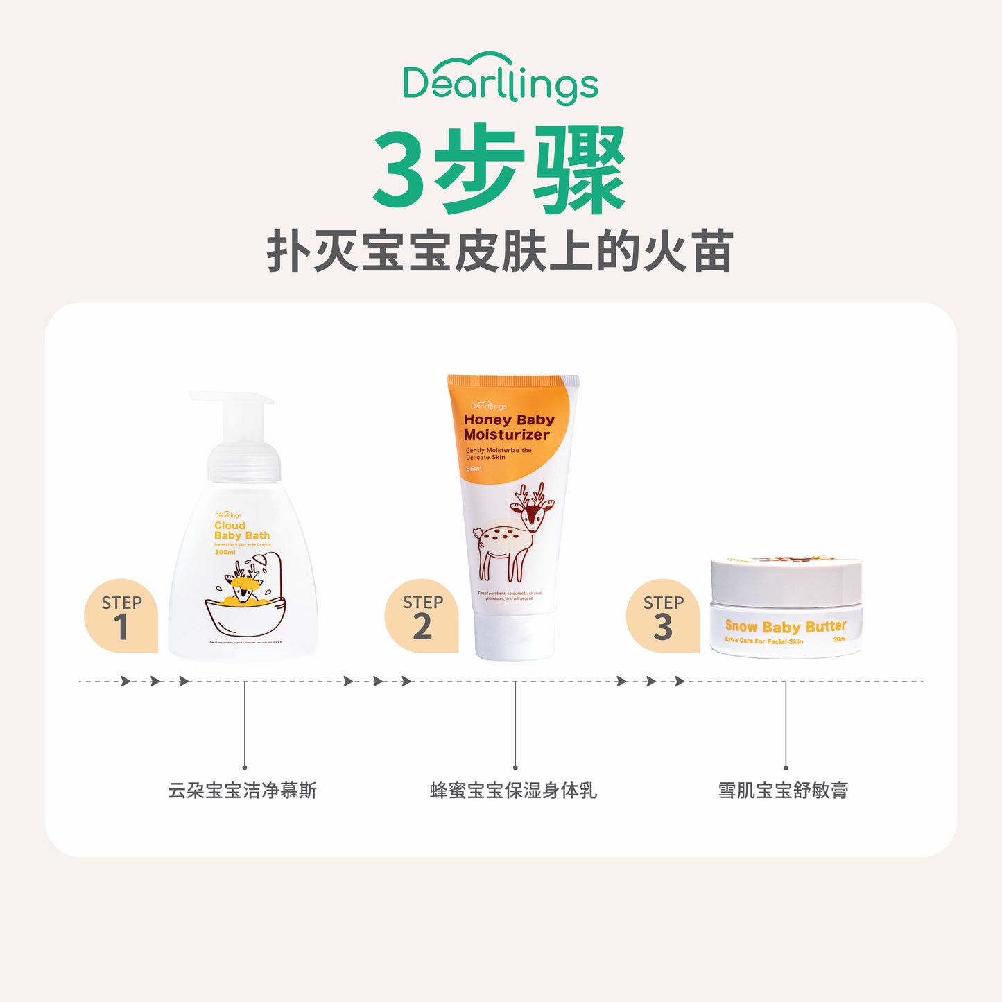 Dearllings 雲朵寶寶潔淨慕斯 300ml