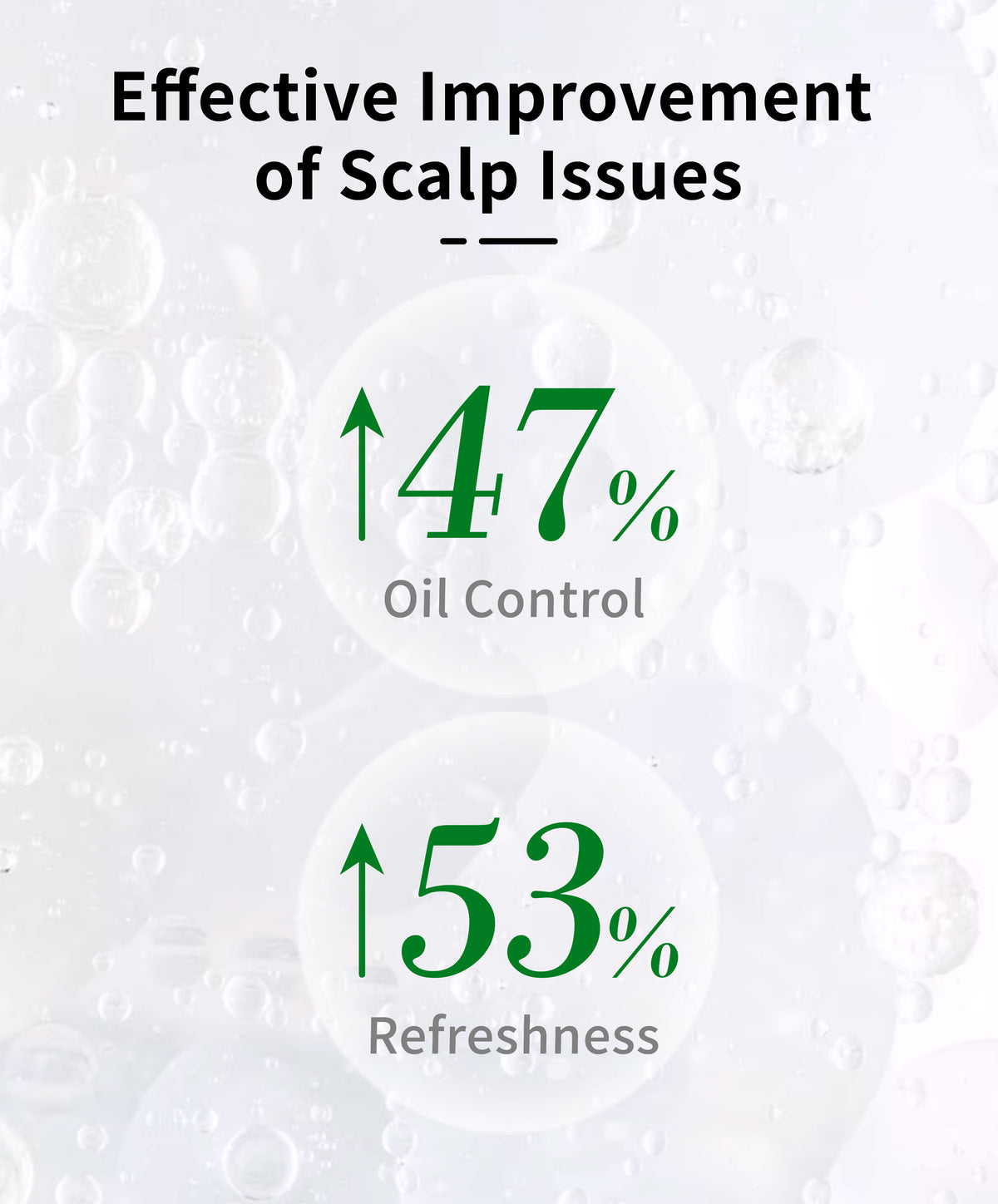 Sebum Control Set – Melix Malaysia